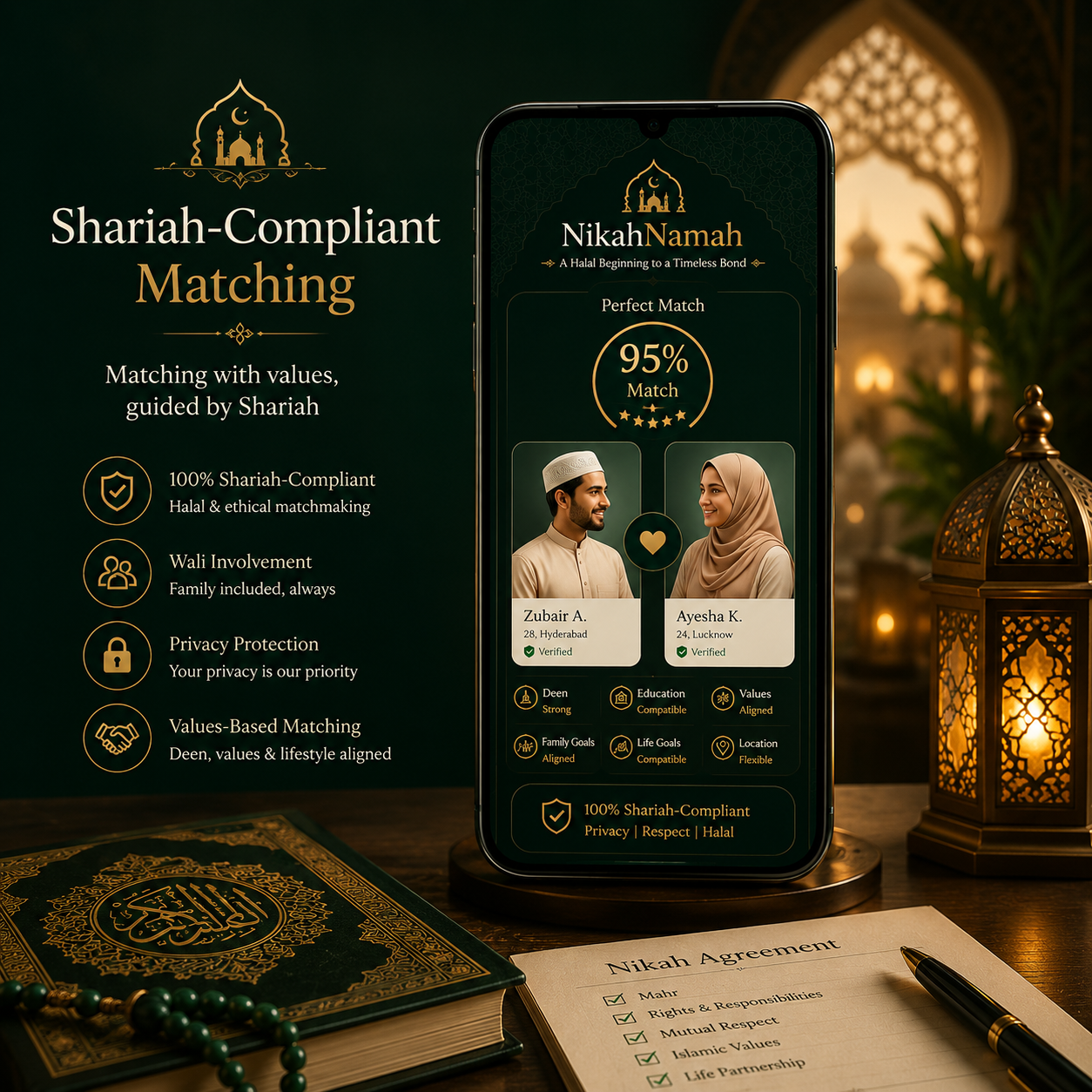 Mosque architecture representing Shariah compliance